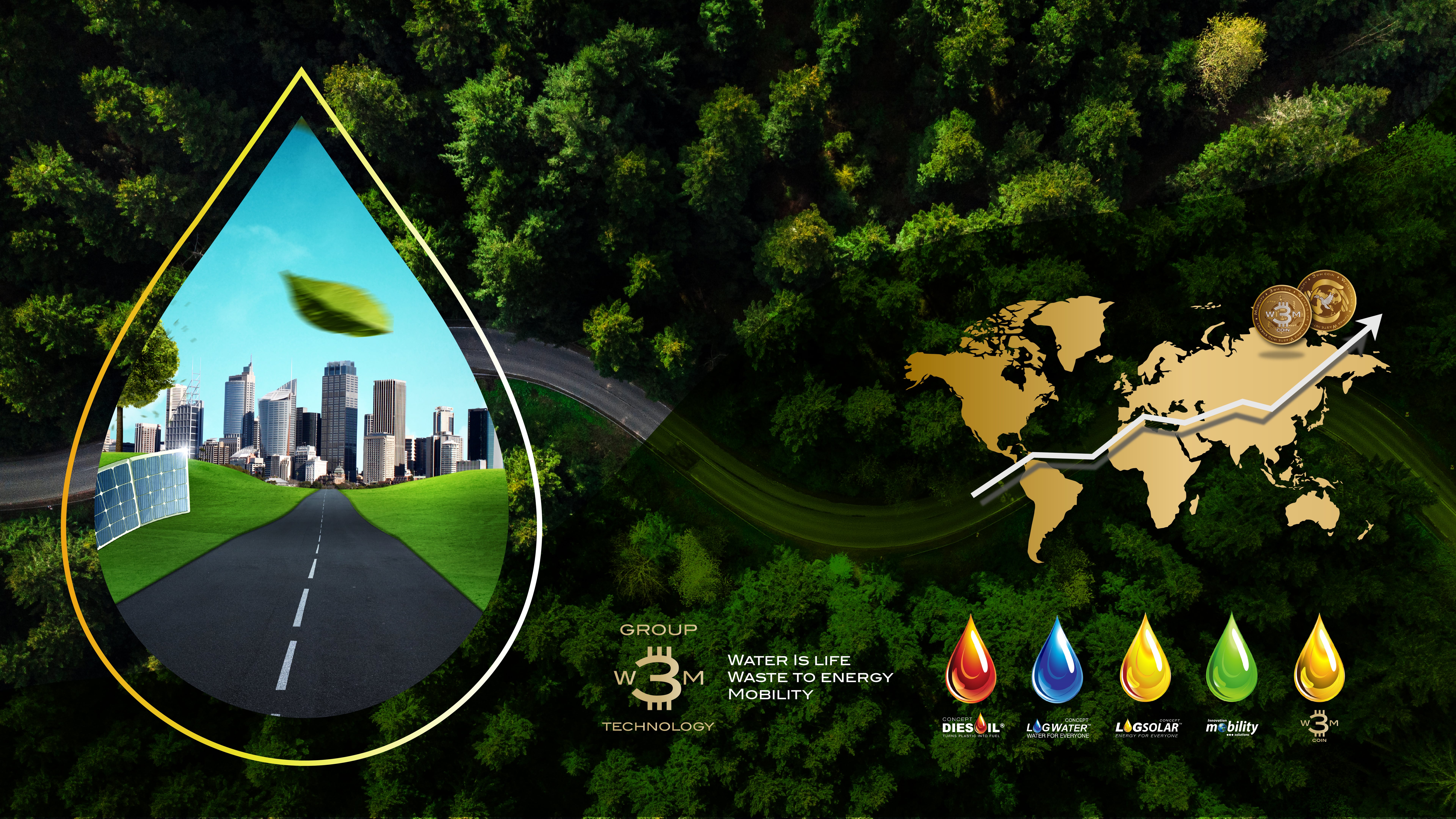 LogHydrogen & Eco Mobility